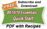 Subscribe and Download FREE! 80/10/10 Essentials - Quick Start